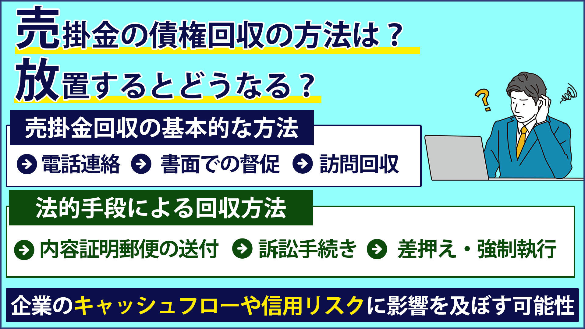 大阪で会社倒産/法人会社破産/民事再生手続きに強い弁護士【梅田パートナーズ法律事務所】無料相談